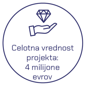 Celotna vrednost projekta - INDIGO Celotna vrednost projekta: 4 milijone evrov