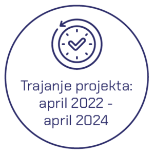 Trajanje projekta - INDIGO Trajanje projekta: april 2022 - april 2024